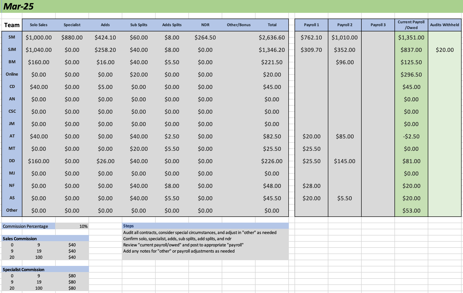 Commission Calculator