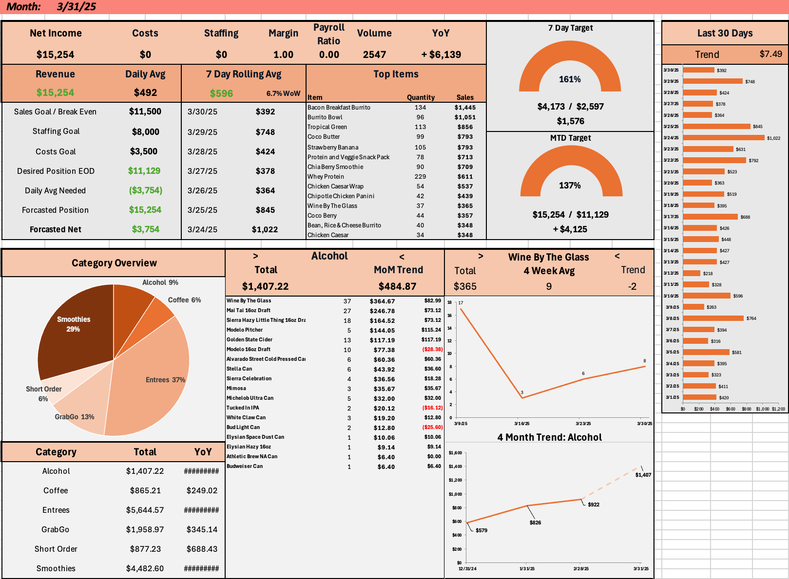 Dashboard-1